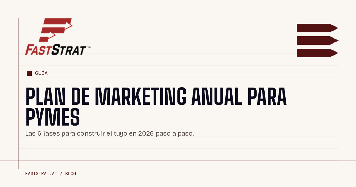 Cómo hacer un plan de marketing anual para PYMES en 2026