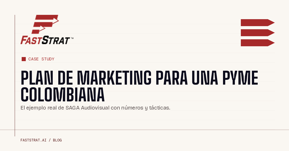 Plan de marketing para una PYME colombiana: un ejemplo real paso a paso