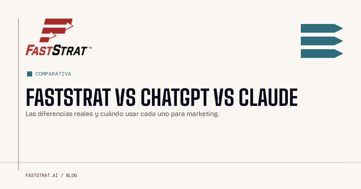 FastStrat vs ChatGPT vs Claude para marketing: diferencias reales y cuándo usar cada uno