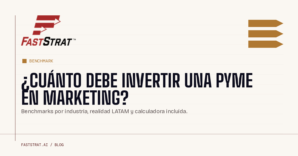 ¿Cuánto debe invertir una PYME en marketing al mes? (con calculadora)