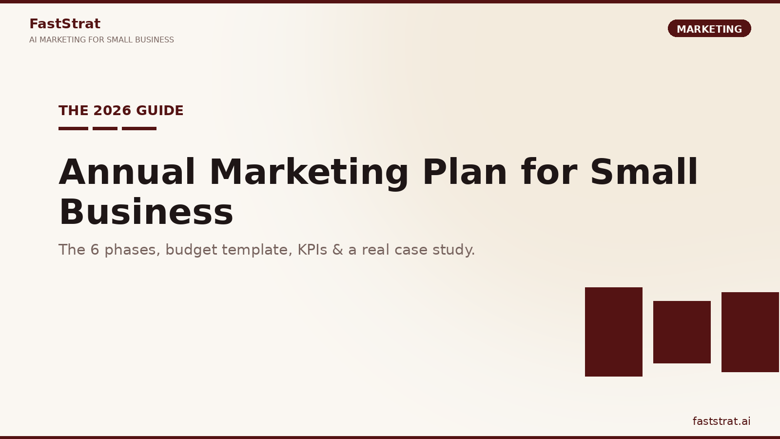 The 6 phases of an annual marketing plan for small business: research, brand, strategy, budget, execution, measurement