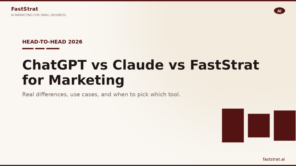 Comparison of FastStrat vs ChatGPT vs Claude for small business marketing