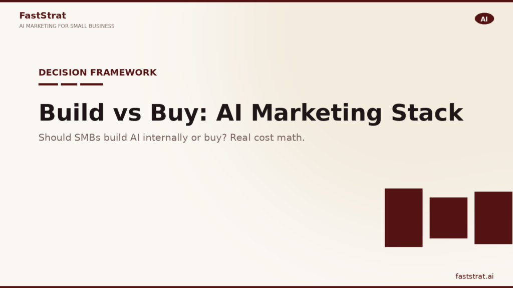 Build vs buy decision framework for SMBs evaluating AI marketing stack options