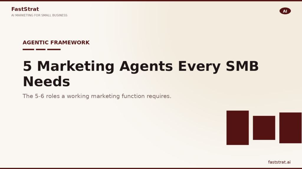 The five specialized marketing agents every SMB needs for a complete marketing function