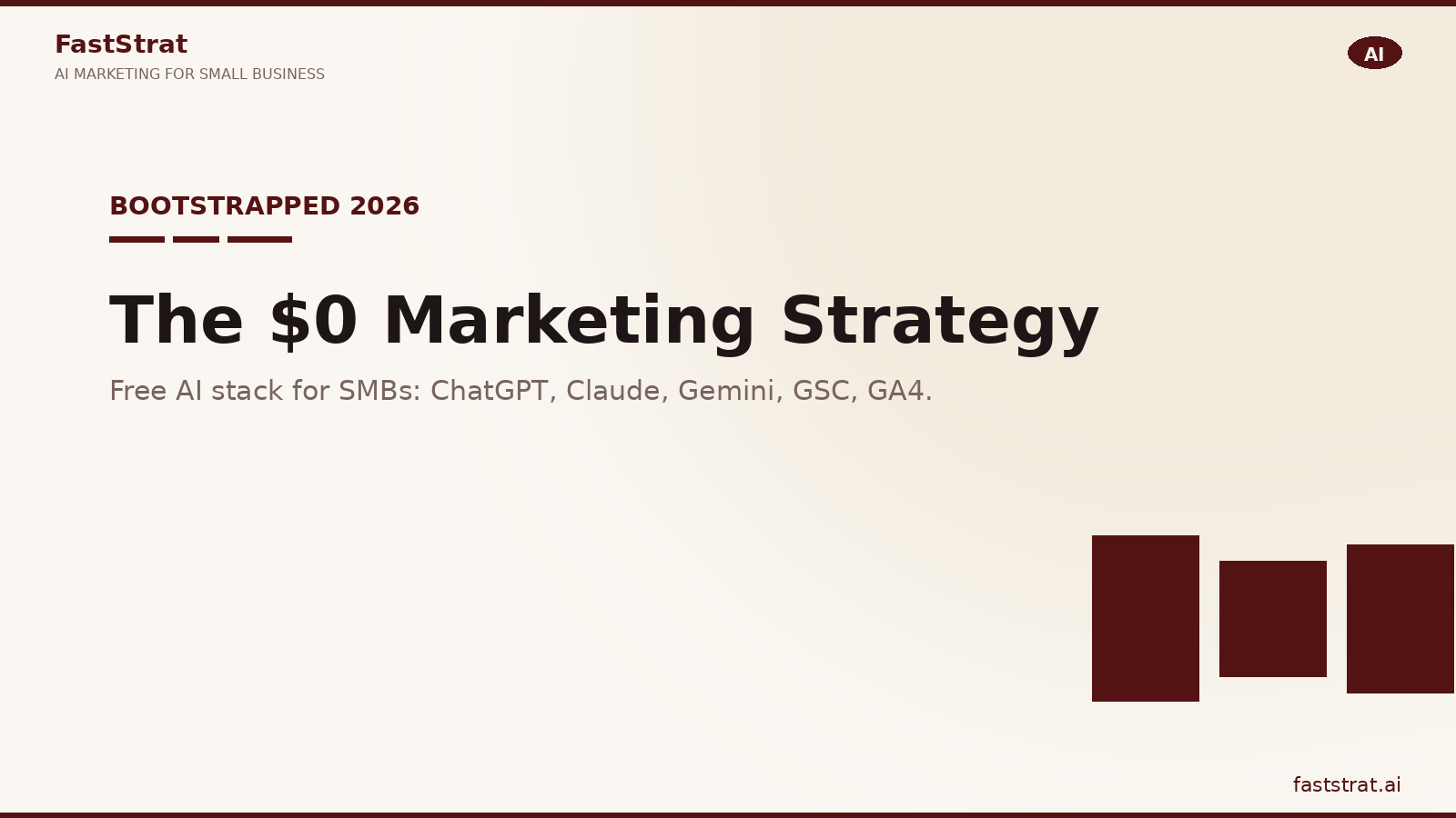 Zero dollar AI marketing strategy stack for bootstrapped SMBs in 2026
