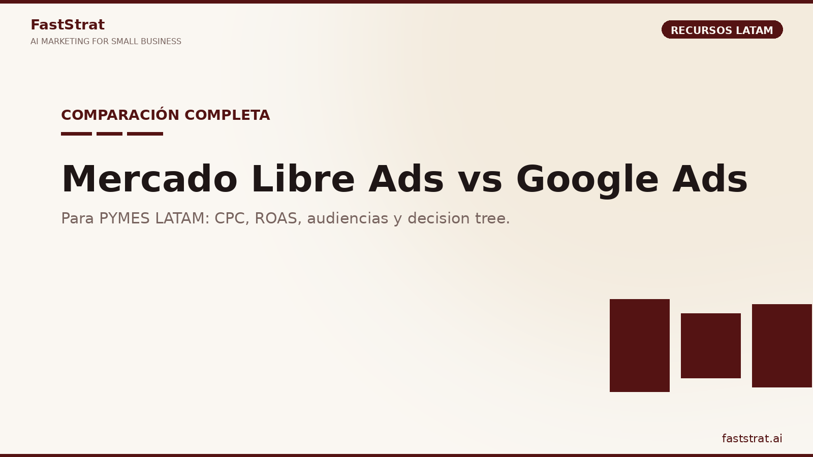 Comparación visual Mercado Libre Ads vs Google Ads para pymes LATAM 2026: audiencia, intención, CPC, ticket promedio