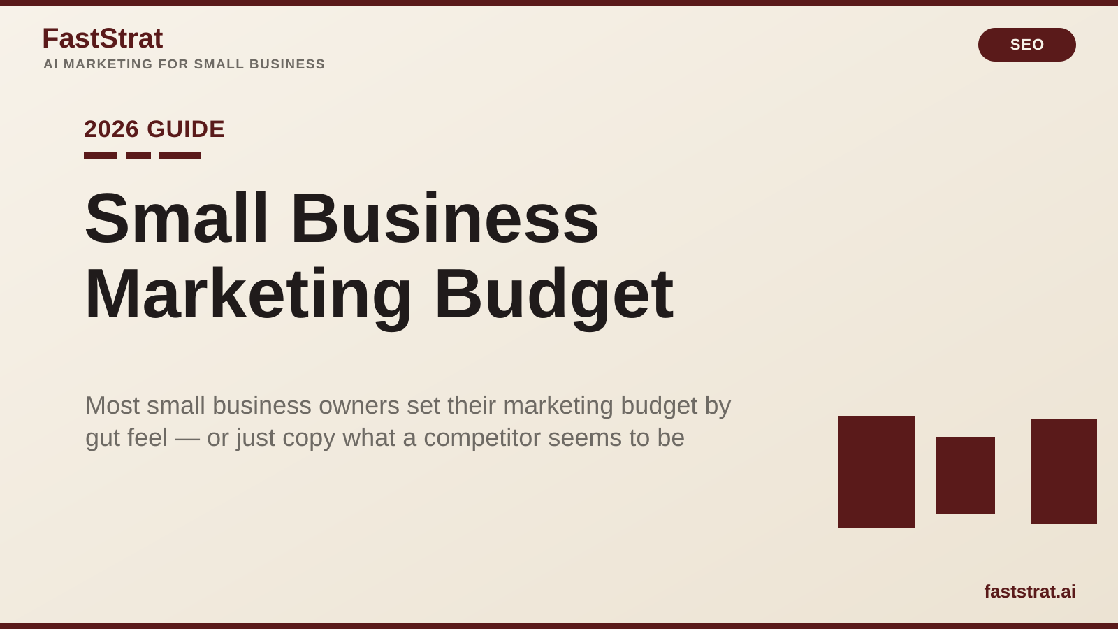 Small Business Marketing Budget: What Percentage of Revenue Should You Spend?